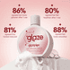 Glaziplex Super Bond Repair Shampoo