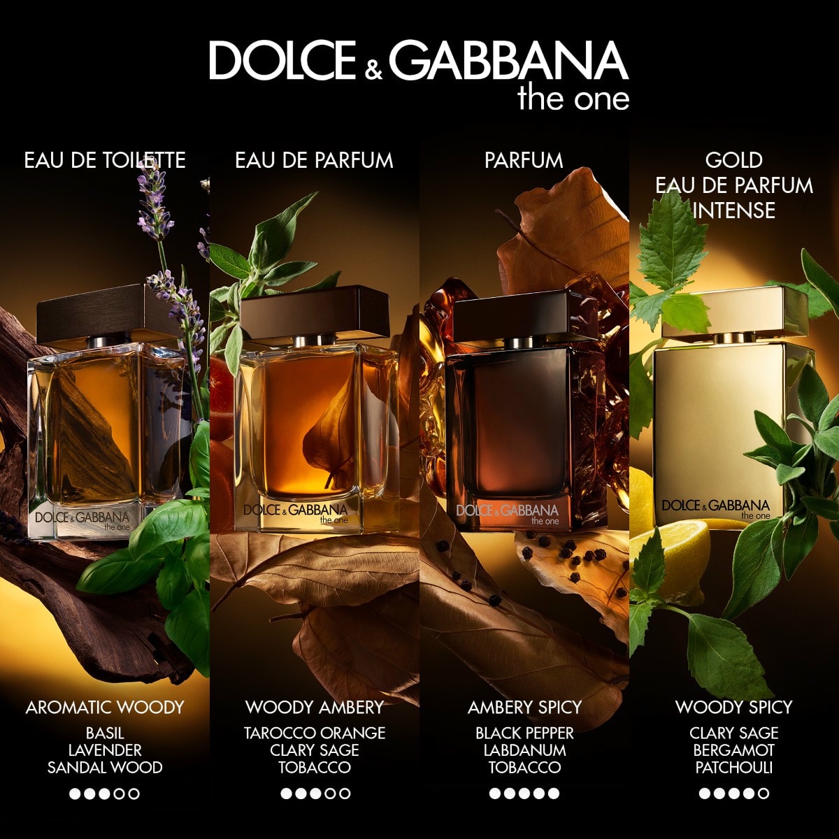Eau de Toilette