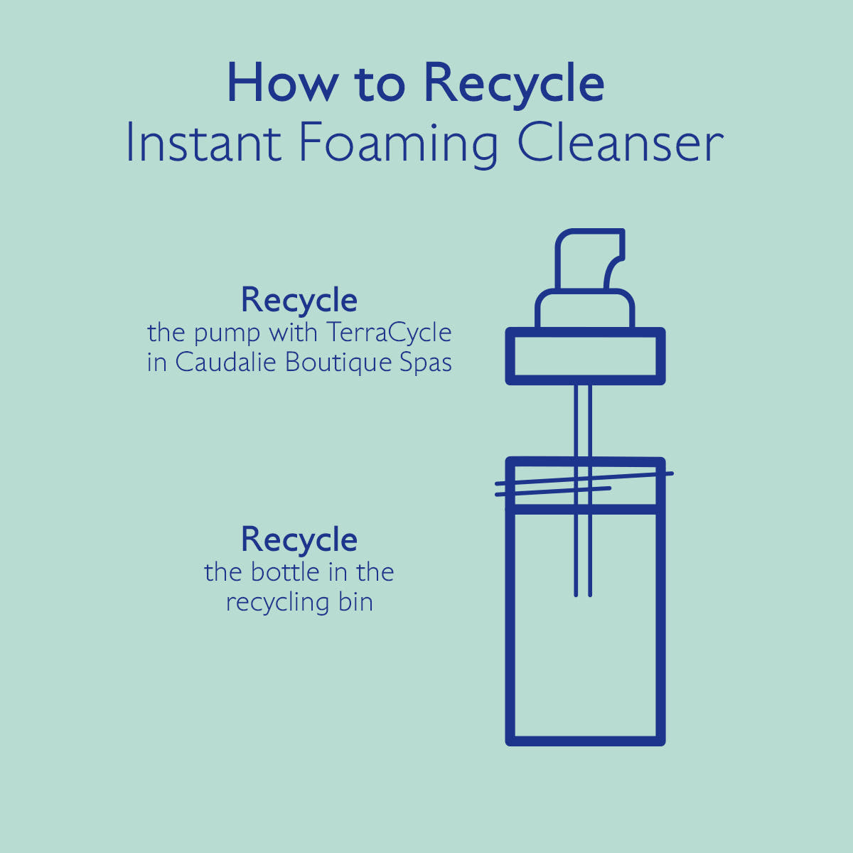 Daily Foaming Cleanser
