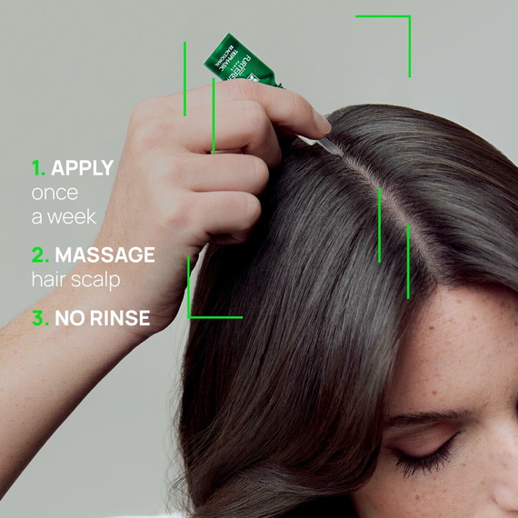 Trattamento 2-in-1 per Caduta dei Capelli Temporanea e Reazionale