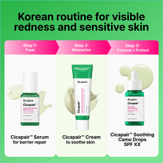 Cicapair Soothing Camo Drops SPF20