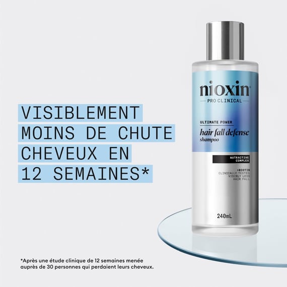 Hair Fall Defense Shampoo