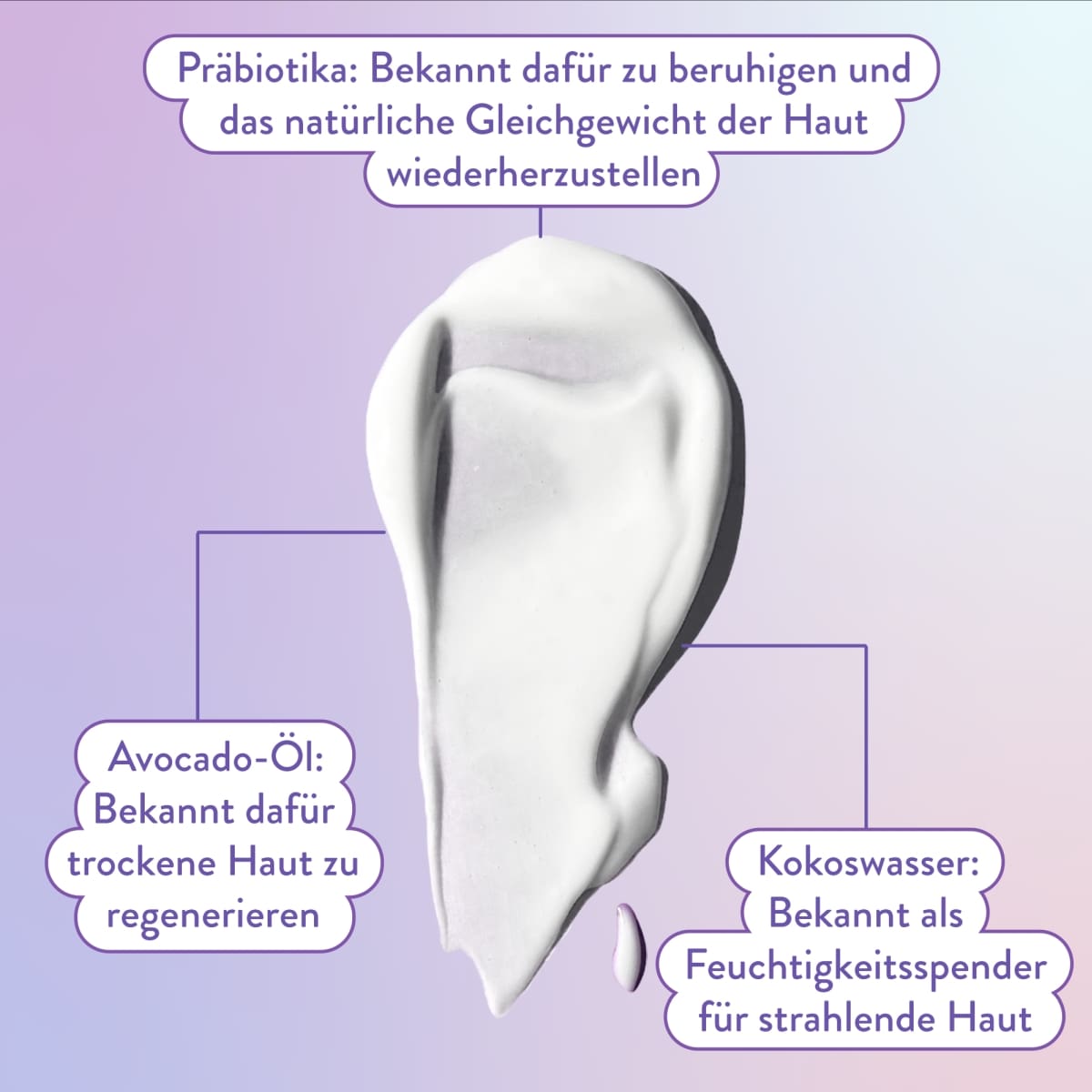 Feuchtigkeitspflege