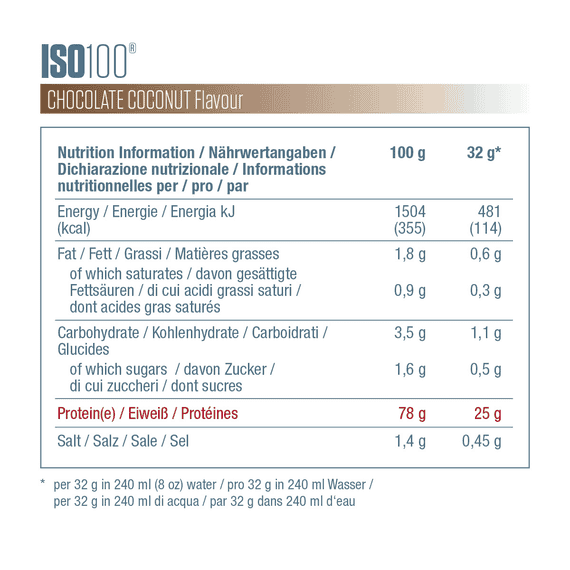 ISO100 - Chocolate Coconut