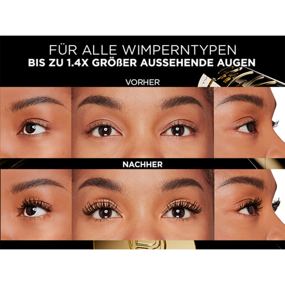 Panorama Mascara