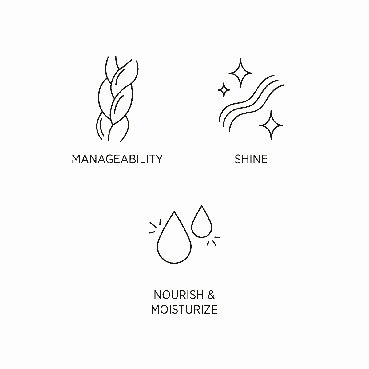 Hair & Body Shampoo