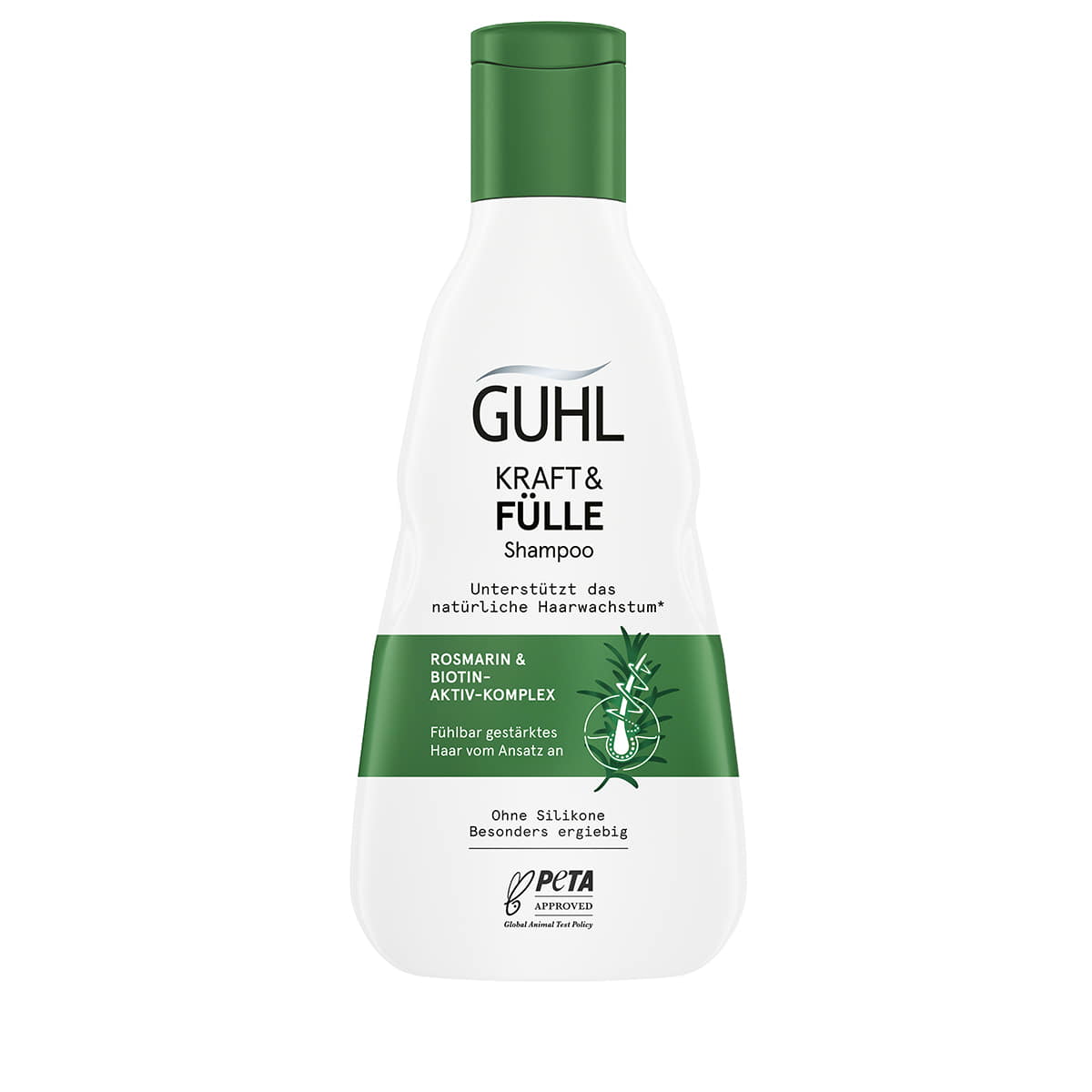 Strength & Fullness Shampoo