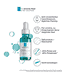 Serum gegen Unreinheiten
