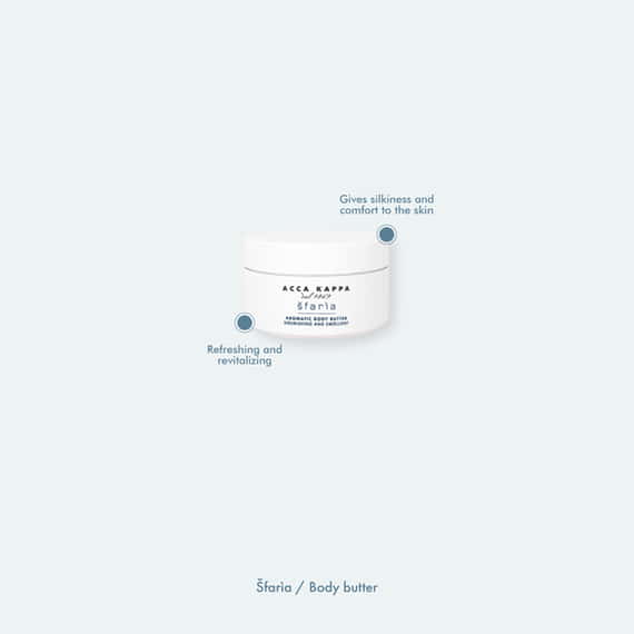 Aromatic Body Butter