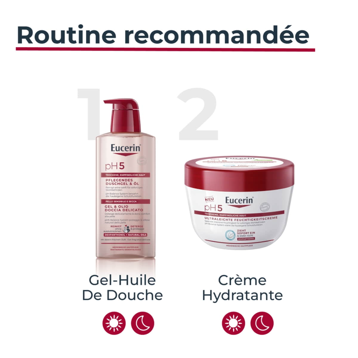 Gel-Huile de Douche