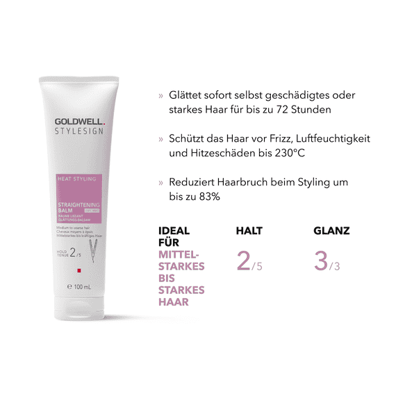 Heat Styling Glättungs-Balsam