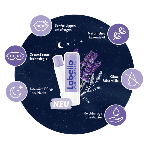 Over Night Care+