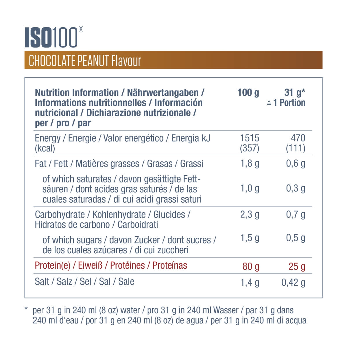 ISO100 - Chocolate Peanut
