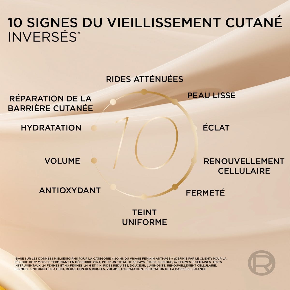 Le Duo Serum Mini