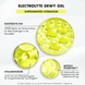 Aquasource+Electrolyte Dewy Gel