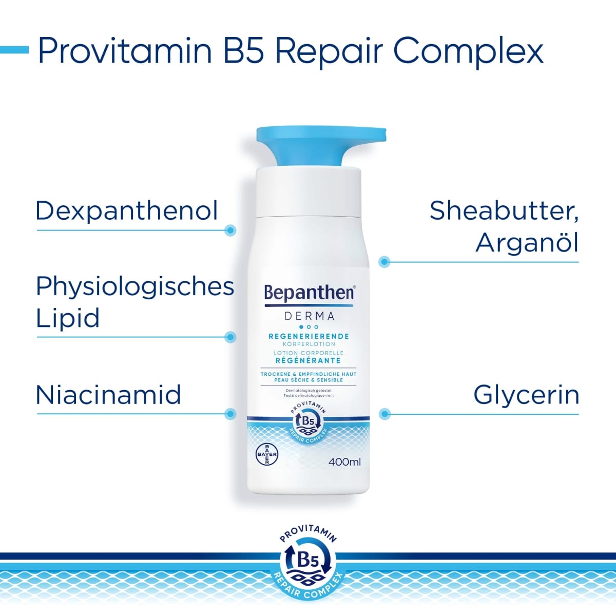 Lotion Régénératrice pour le Corps