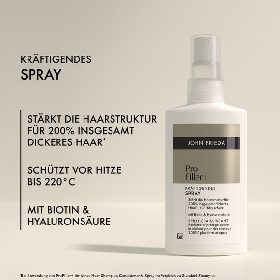 Strengthening Spray