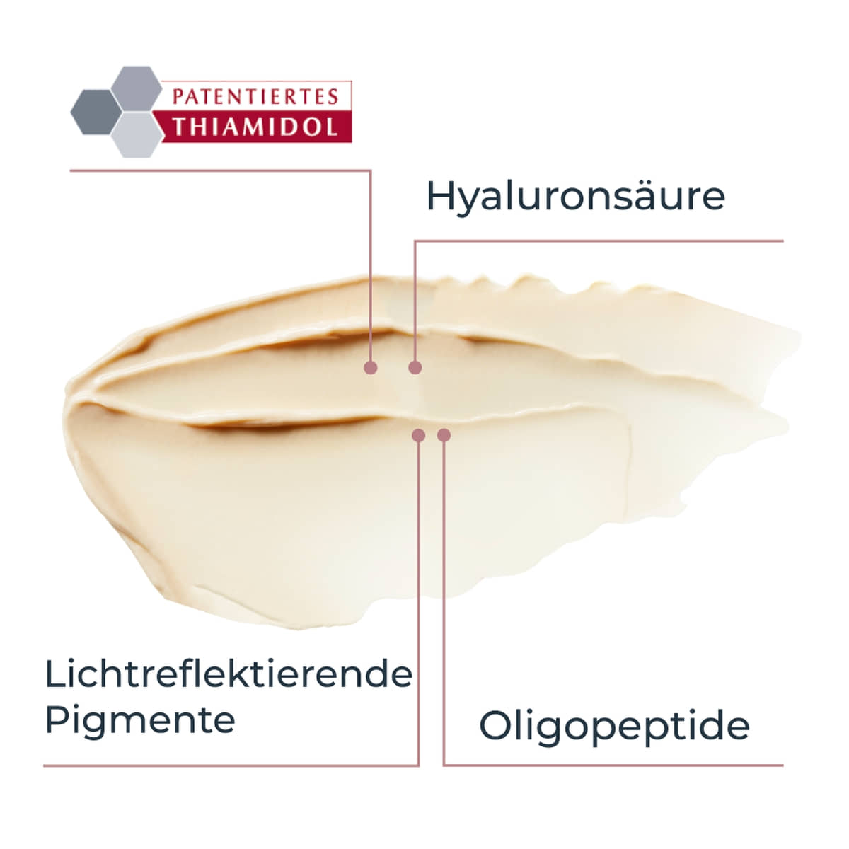 Augenringe Korrigierende Augenpflege