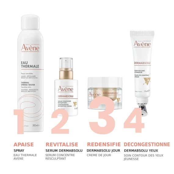 Contour Firming Serum