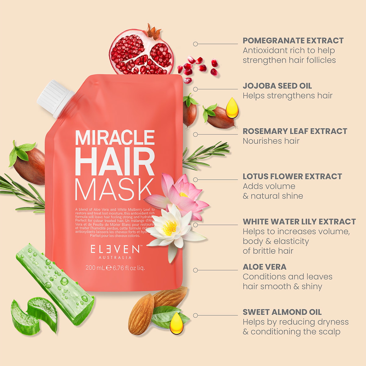 Miracle Hair Mask