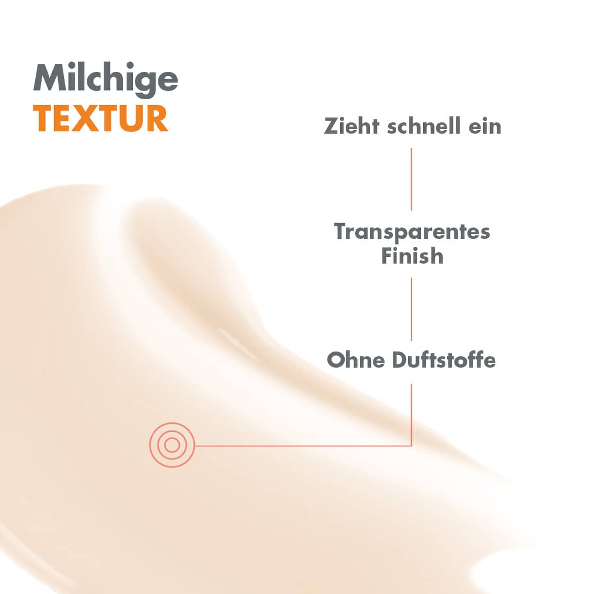 Réflexe Sonne SPF 50+