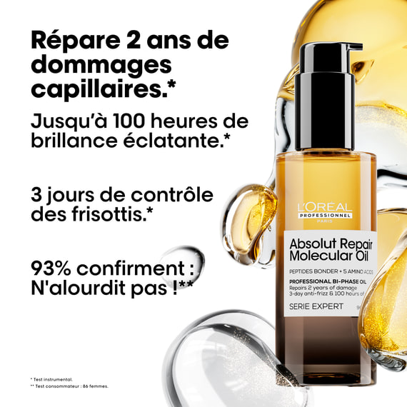Absolut Repair Molecular Bi-Phase Oil