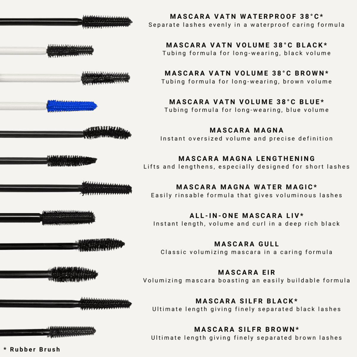 Mascara Silfr Brown Length Separation Vegan