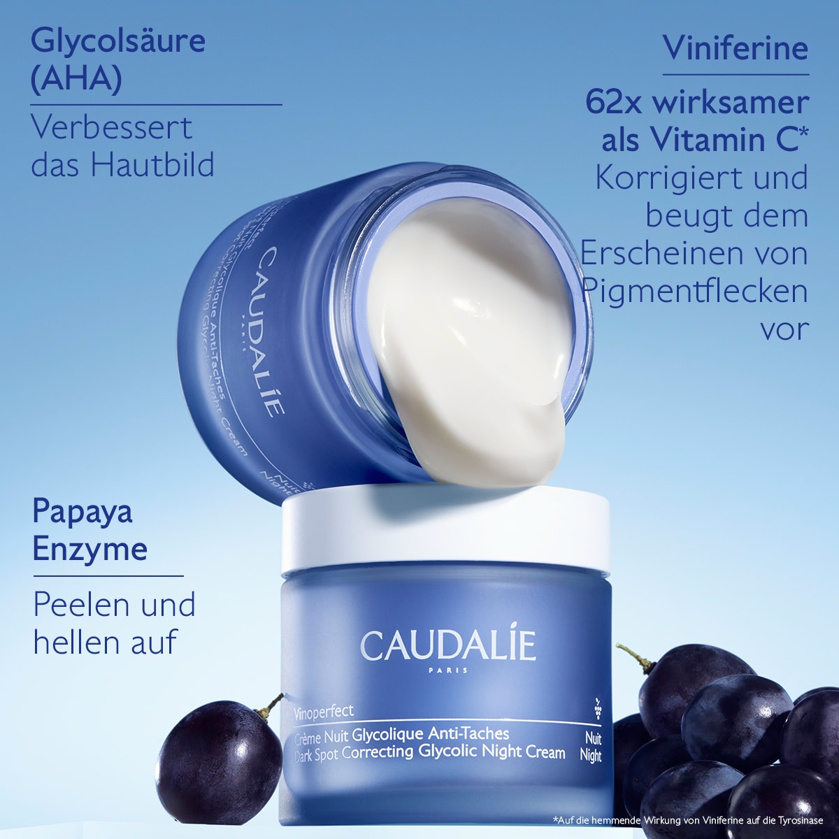 Anti-Pigmentflecken Glykol-Nachtcreme - Nachfüllpackung