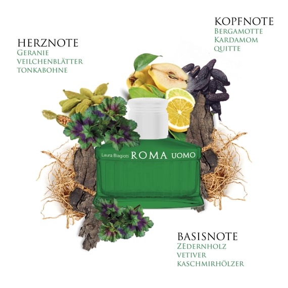 Eau de Toilette Natural Spray