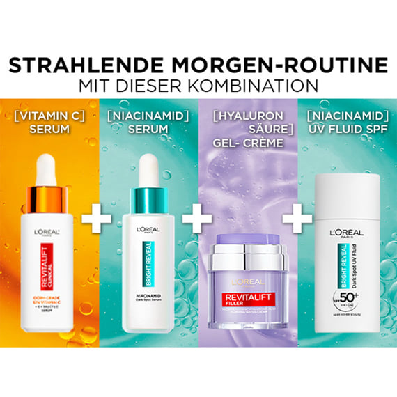 Dark Spot Sérum Niacinamide