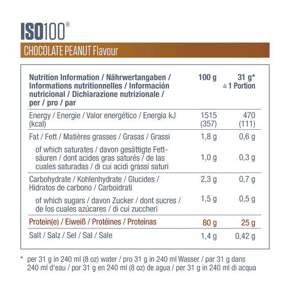 ISO100 - Chocolate Peanut