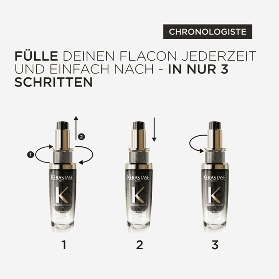 L’Huile de Parfum Full Pack