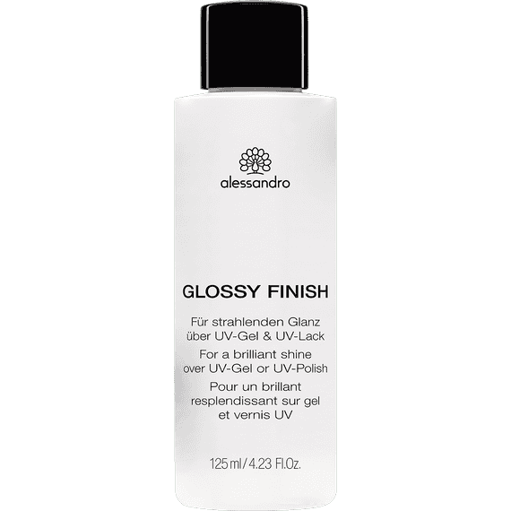 Glossy Finish