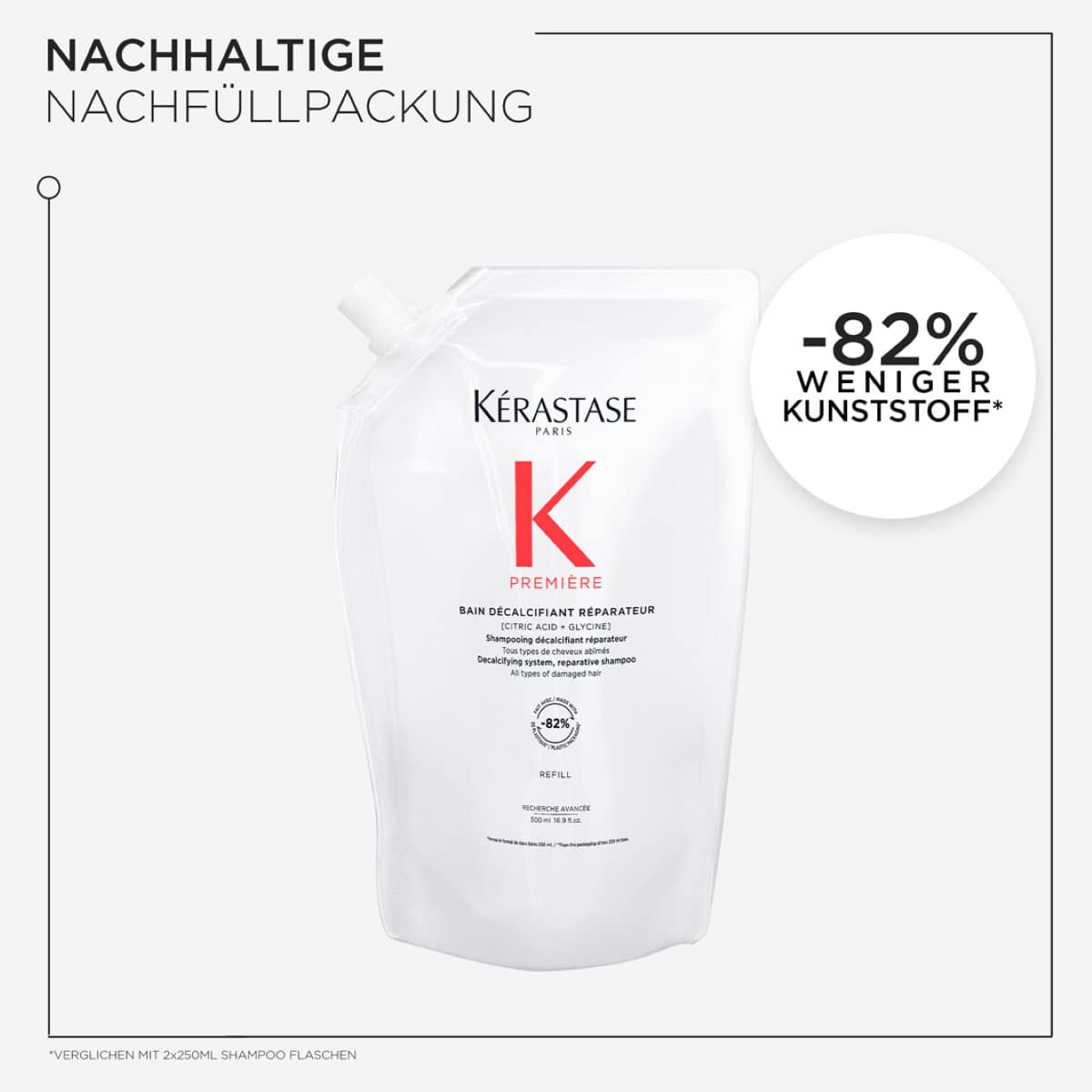 Bain Décalcifiant Réparateur Refill Bundle