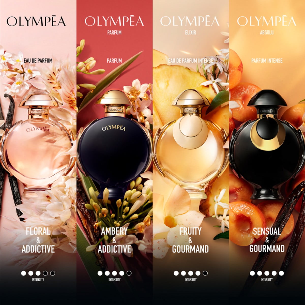 Eau de Parfum