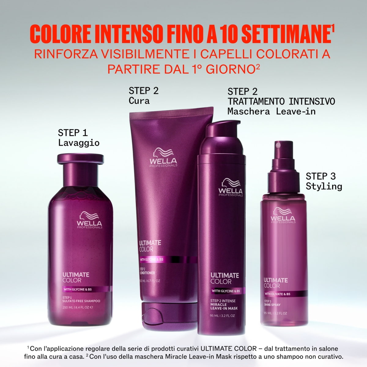 Shine Spray 