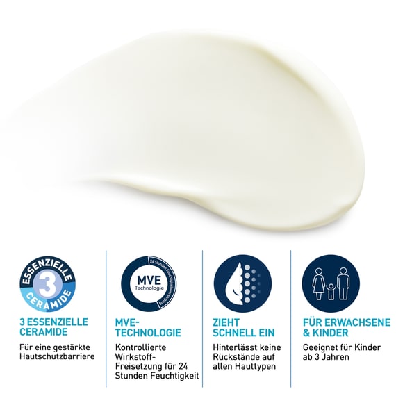 Hydrating Sunscreen SPF50+