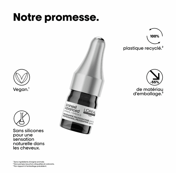Aminexil Advanced Roll-On – Traitement Contre la Chute des Cheveux
