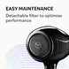Vero High Speed Digital Compact 2000W BAB6280E