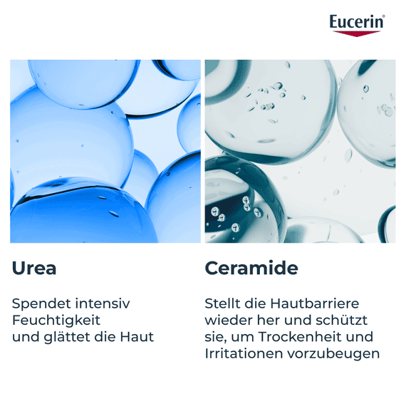 5% Urea Feuchtigkeitslotion
