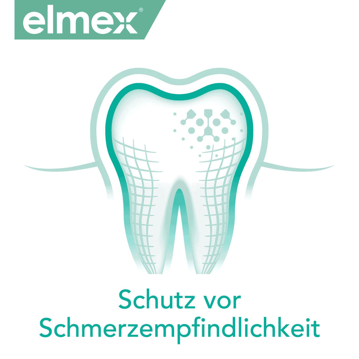 Sensitive Dentifrice