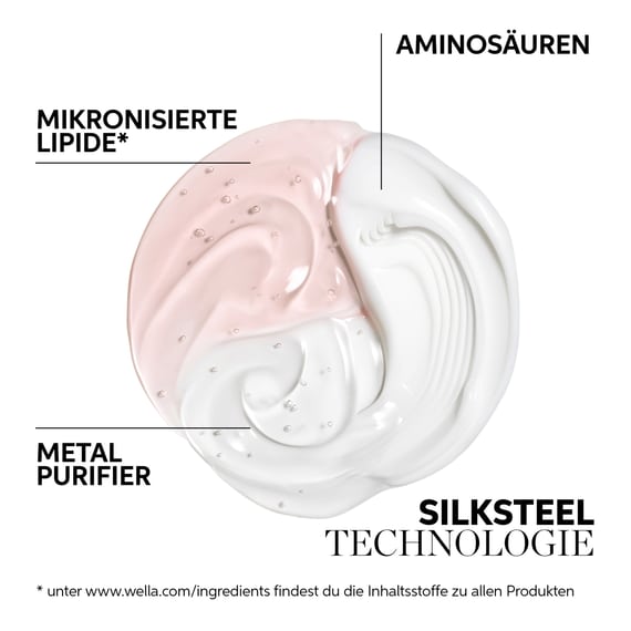 Intense Repair Mask