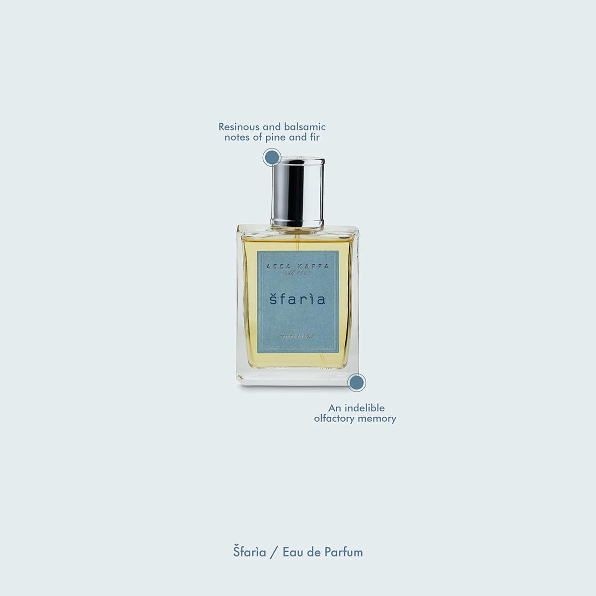 Eau de Parfum
