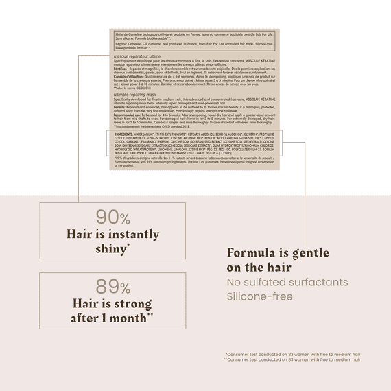 Aufbauende Keratin-Maske für geschädigtes, brüchiges Haar