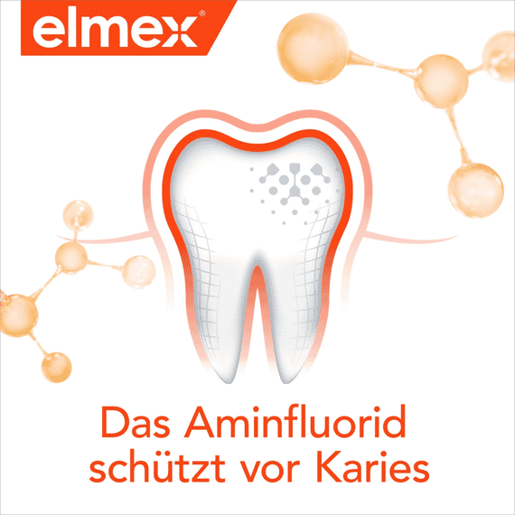 Caries Protection Dental Rinse