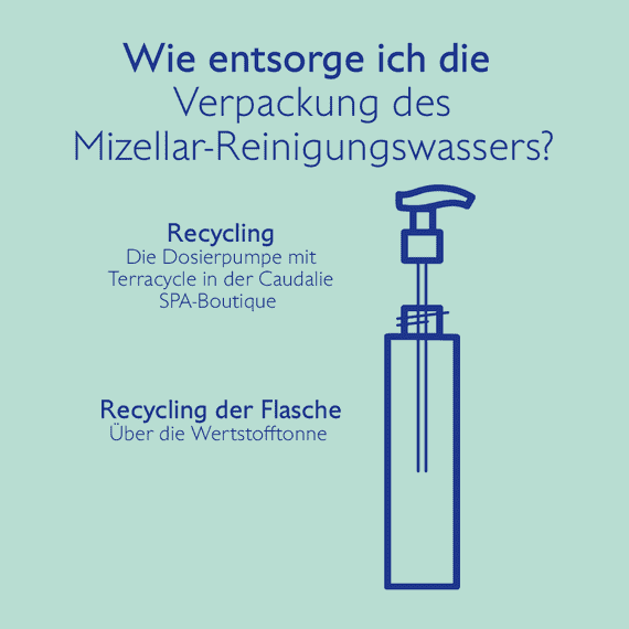 Mizellar-Reinigungswasser mit Traubenwasser