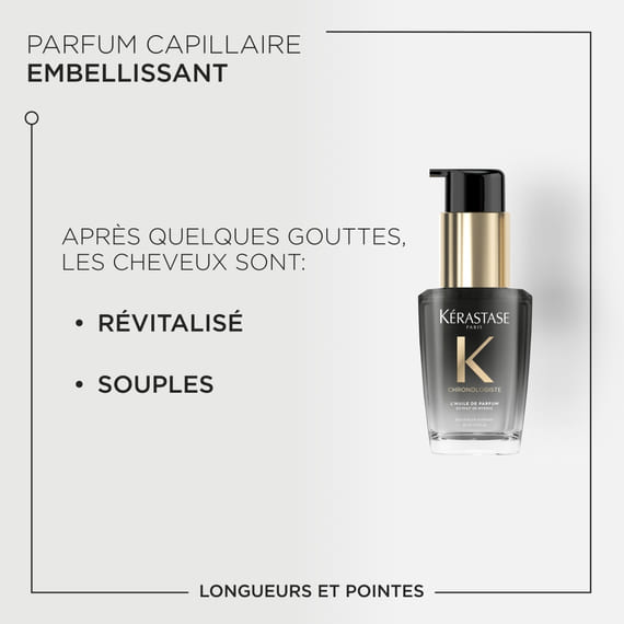 L’Huile de Parfum