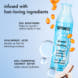 Dream Routine Overnight Hydraftion Treatment-New Airless Packaging