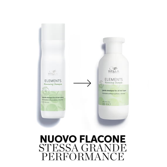 Renewing Shampoo
