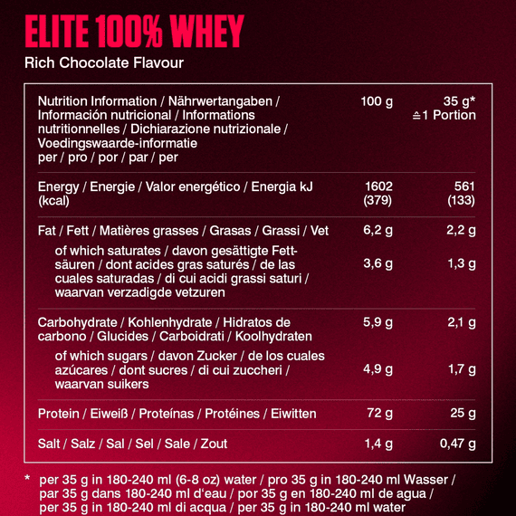 Elite 100% Whey - Rich Chocolate